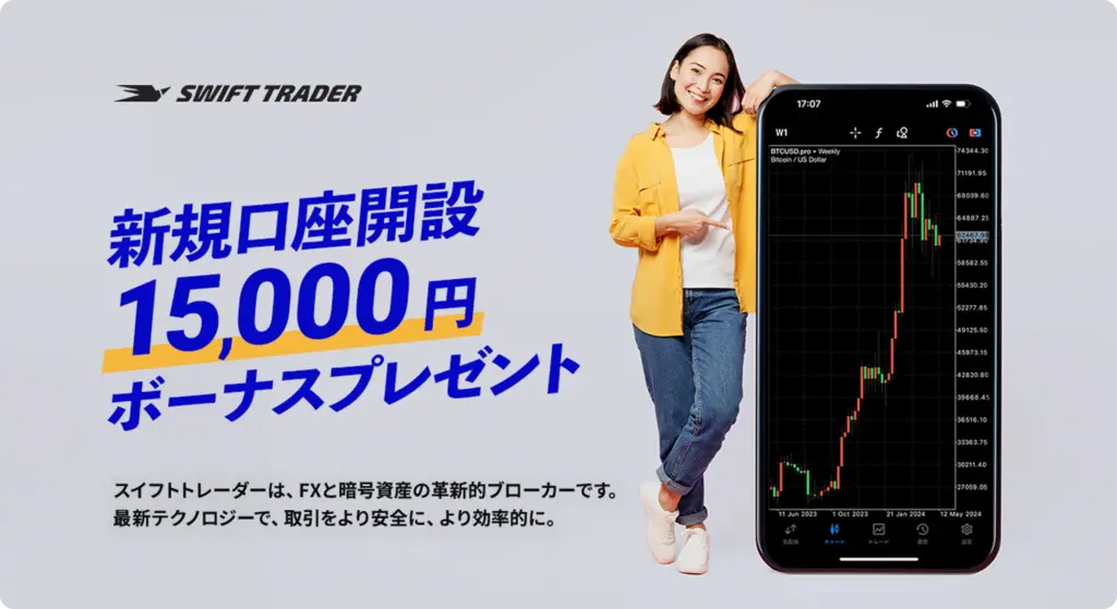 SWIFTTRADERの口座開設ボーナス