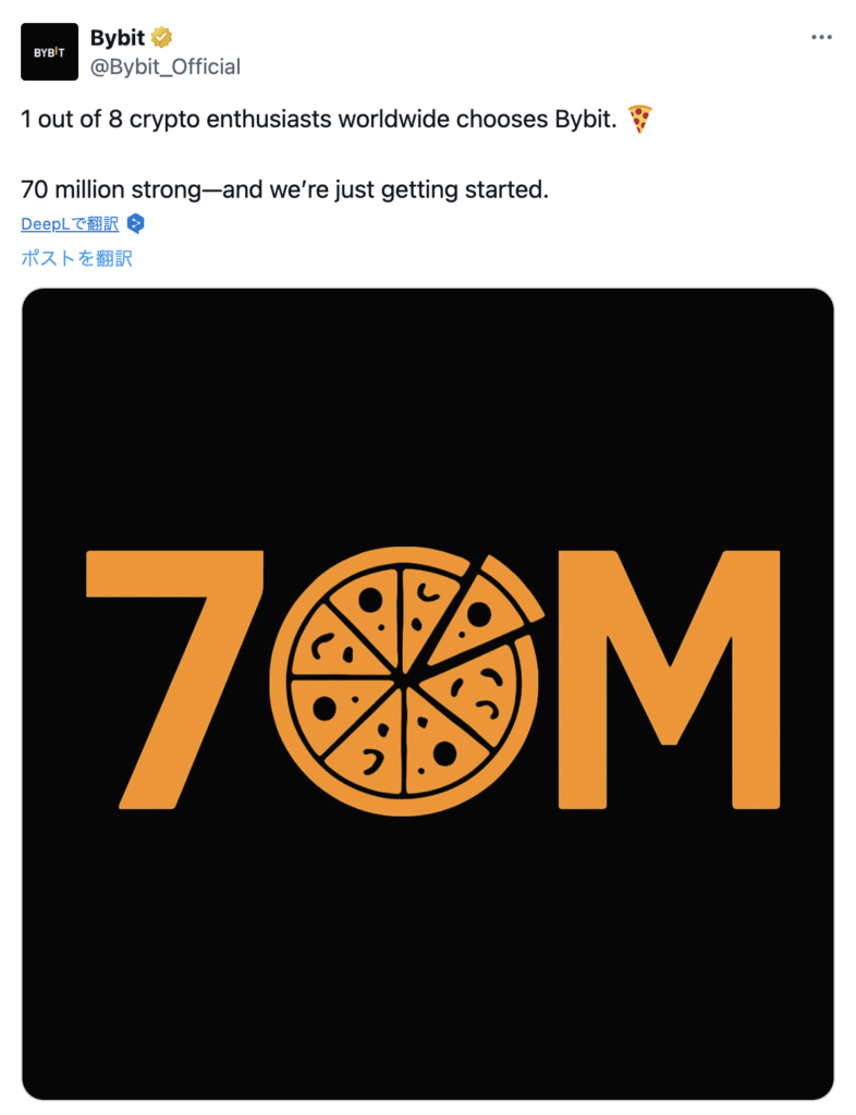 Bybitのユーザー数7000万人突破