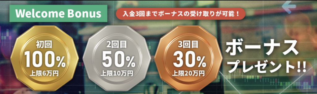 IS6FXの入金ボーナス