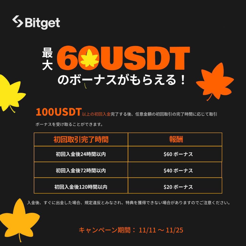 Bitget口座開設キャンペーン