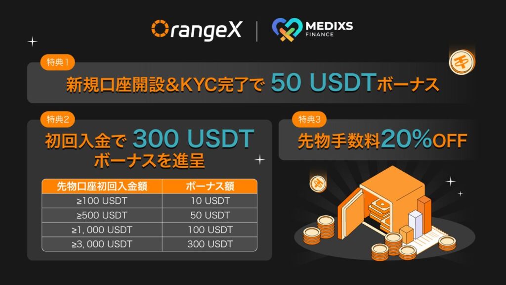 OrangeXのタイアップボーナスキャンペーン