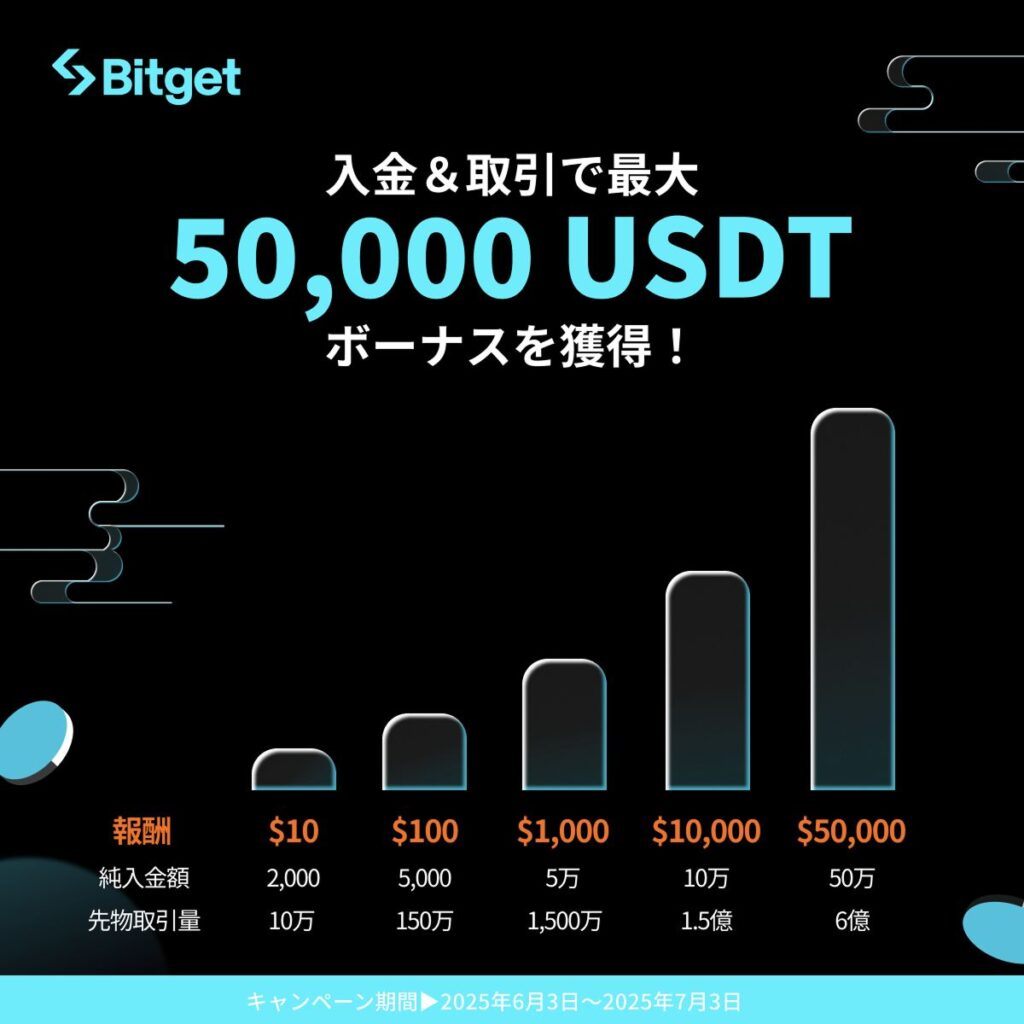Bitget Walletの使い方 | 招待コード入力特典・エアドロップ戦略