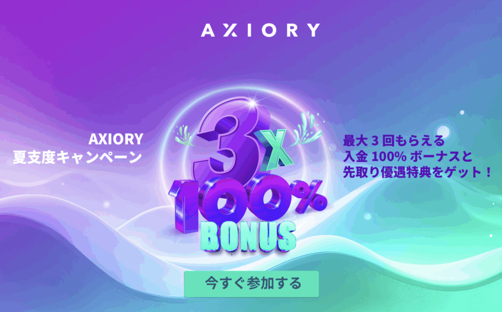 Axioryの入金ボーナス