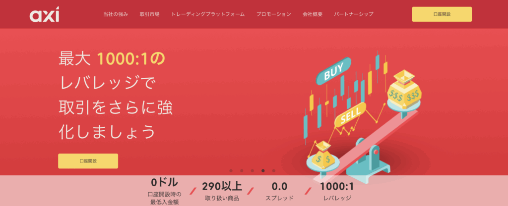 海外FXのスプレッド比較ランキング6位はAxiのエリート口座