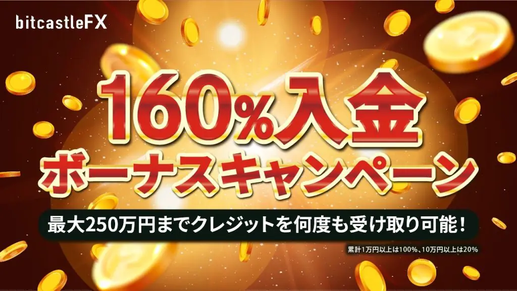 bitcastleの入金ボーナスキャンペーン