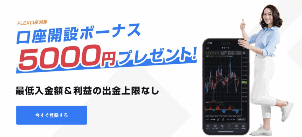 MiltonMatketsの口座開設ボーナス